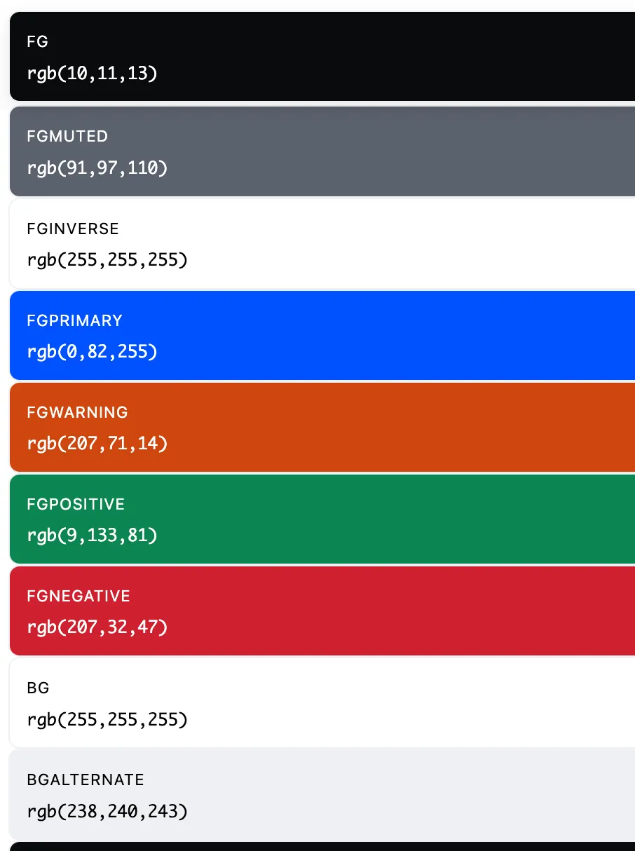 Semantic token 색상: FG, FGMUTED, FGINVERSE, FGPRIMARY, FGWARNING, FGPOSITIVE, FGNEGATIVE, BG, BGALTERNATE