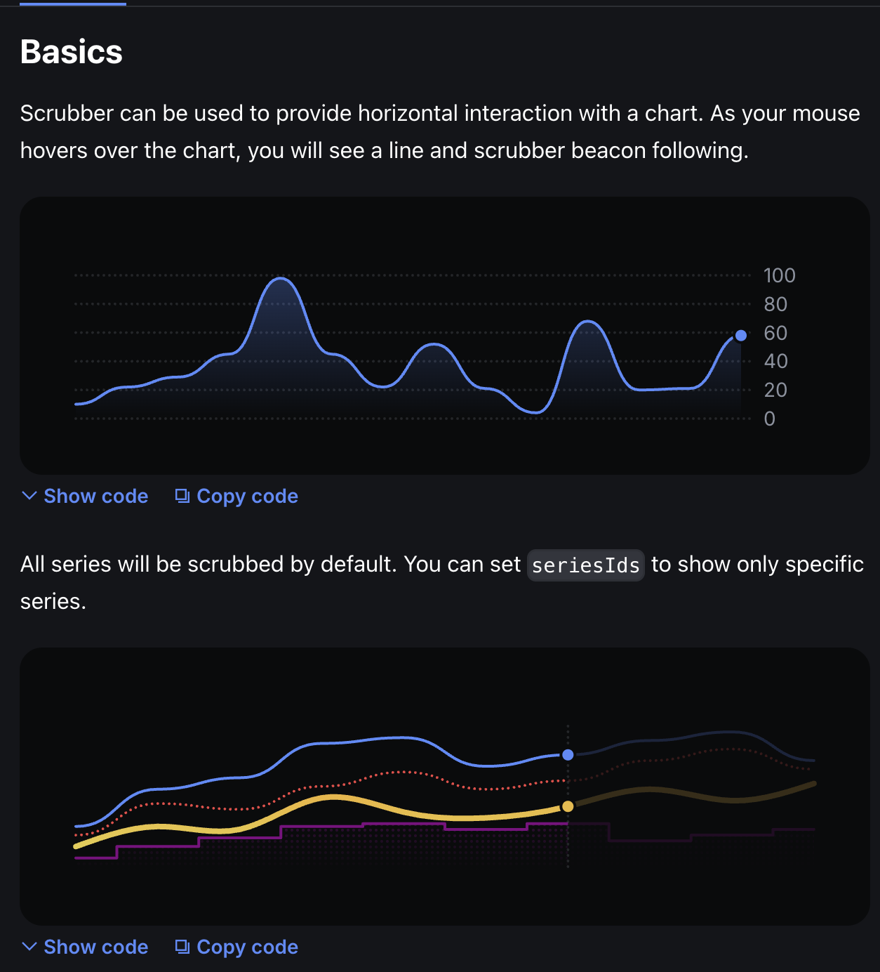 Area Chart Scrubber Basics