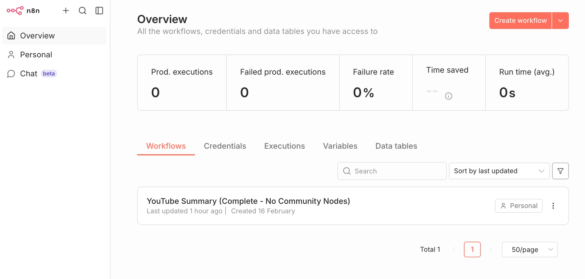 n8n container running status