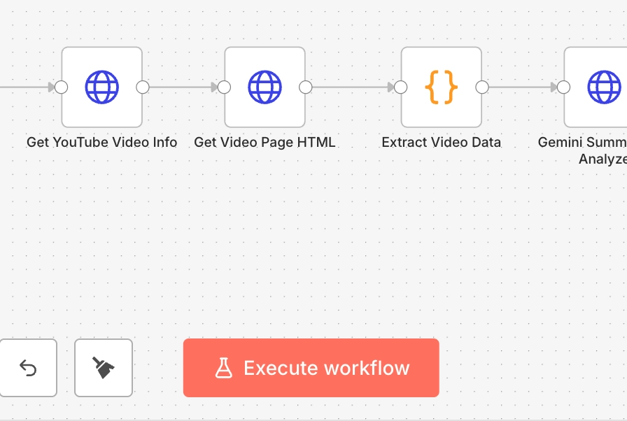 Execute workflow button